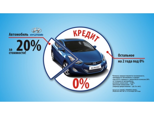  Hyundai   20%  !