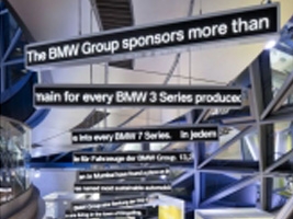  BMW Group     (CRI)  .