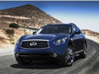   Infiniti QX70   !    -   !