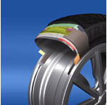  Goodyear UltraGrip 8  3D-